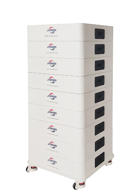 Hoogspanning 409.6V 20.48KWH Energieopslagbatterijsysteem 33kgx8BMU