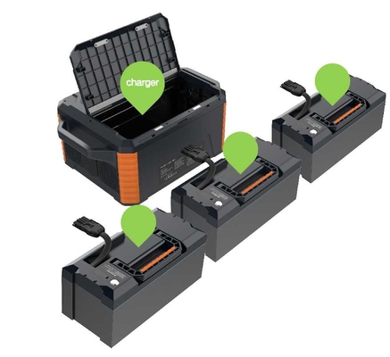 2264Wh draagbare elektriciteitscentrale buiten Herewin MP2000 Automotive Grade Battery Cell
